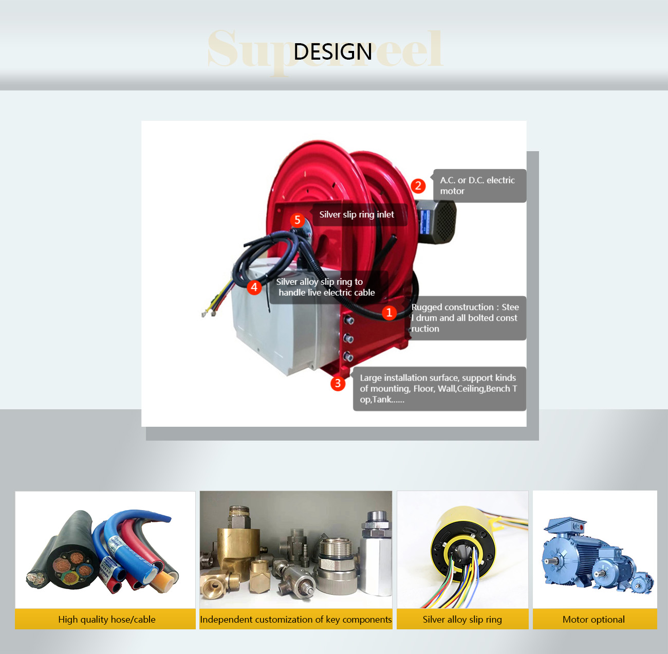 PM&I: Industrial Metal Heavy Duty Hose Reel: Power Cable Reels: AT1300 and  4300 Cable Reels