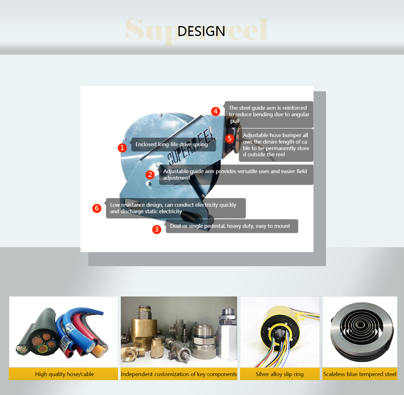 Retractable ground cable reel | Static grounding reel design